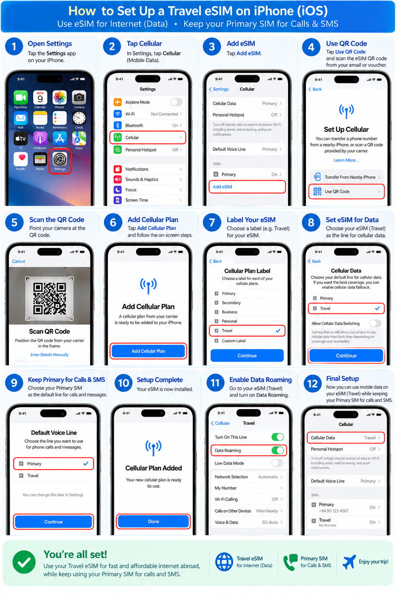 iPhone eSIM installation guide