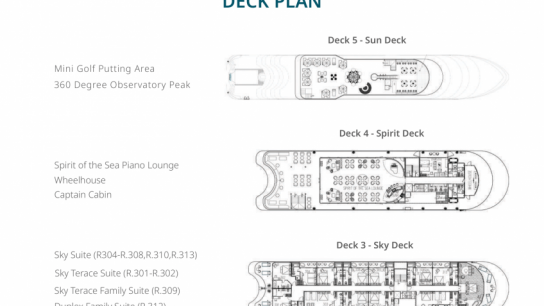 Lyra Grandeur Deck Plan 2
